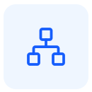 Integrated platform and ecosystem